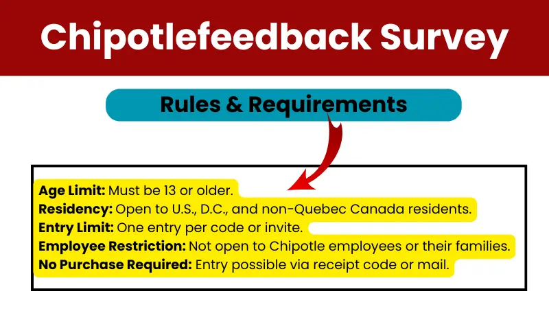 Chipotlefeedback Survey Rules & Requirements